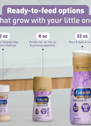 Enfamil NeuroPro Gentlease ready-to-feed baby formula, smaller proteins for easy digestion, brain-supporting DHA, prebiotic, HuMO6 blend, eases fussiness, gas, spit-up in 24hrs, 32 fl oz, 6 pack*