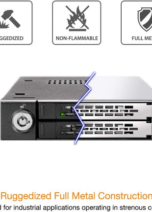 ICY DOCK Full Metal 2 Bay 2.5 inch SATA/SAS HDD & SSD Mobile Rack for External 3.5 inch Drive Bay | ToughArmor MB992SK-B