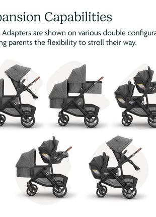 UPPAbaby Lower Adapter for Vista - Fits RumbleSeat V3, Bassinet, Aria, Mesa