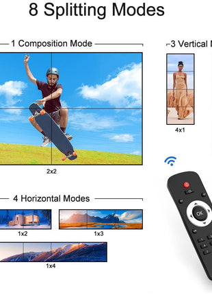 Video Wall Controller 2X2,JCHICI TV Wall Processor,4K x 2K HD Display,180 Degree Rotate,8 Splicing Modes 2x2,1x2,1x3,1x4,2x1,3x1,4x1,Input 4K and Output 1080P,Streaming Media Video Device