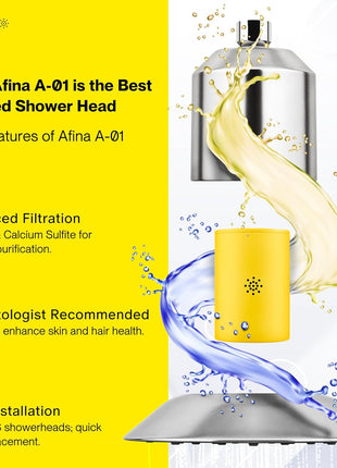 Afina Replacement Filter for Afina Filtered Showerhead & Shower Filter - High Pressure Shower - Reduces Dry Itchy Skin, Dandruff, Eczema, and Dramatically Improves The Condition of Your Skin and Hair