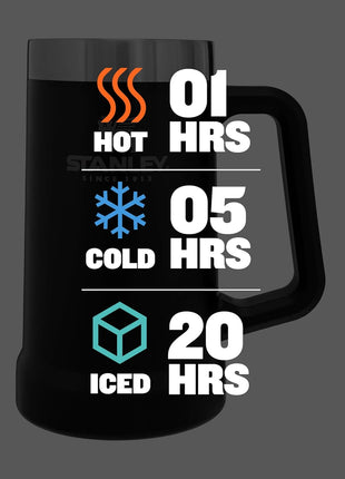 STANLEY Stay-Chill Beer Stein 24 oz | Heavy Duty Big Grip Handle | Beer Tumbler Drink Cup, Holds 2 Cans | Insulated Stainless Steel Party Mug | BPA-Free | Matte Black