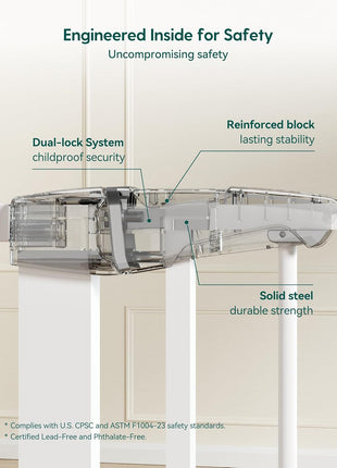 Babelio Pressure Mounted Baby Gate for Stairs, 26-40 in PressGuard Dog Gate | Triple-Lock, Pressure/Wall Mount No Drilling, Heavy Duty, Auto Close, Easy Install for Doorways/Kitchens/Hallway, White