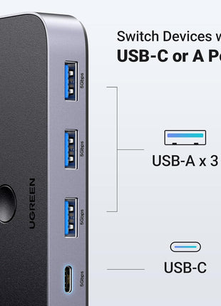 UGREEN USB 3.0 Switch 2 Computers Sharing USB C & A Devices, 4 Port USB Switcher Sharing Keyboard and Mouse, Printer/Scanner USB Switch Hub for Two Computers with 2 USB3.0 Cables and Controller