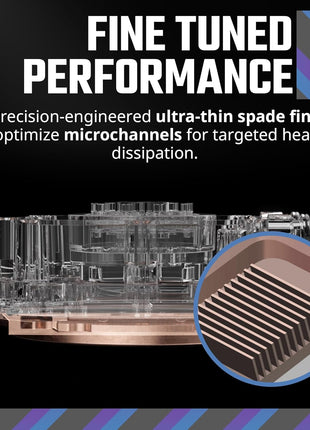 Cooler Master 360 Atmos Performance-Driven Close-Loop AIO Liquid Cooler, R9|Ultra 9, Dual Chamber aRGB Pump, 360 Radiator, Sickleflow Edge PWM Fans, AM5|4, Intel LGA 1851|1700 Platform