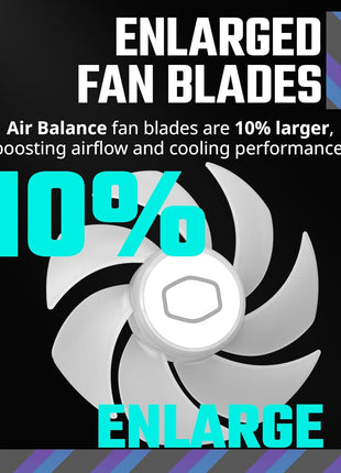 Cooler Master MF120 Halo2 White PC Case|Liquid Cooler|Air Cooler Fan, 120mm Fan, Dual-Loop aRGB Rings, Dynamic PWM 2,050 RPM, Air Balance Blades, aRGB Lighting, Hybrid Frame