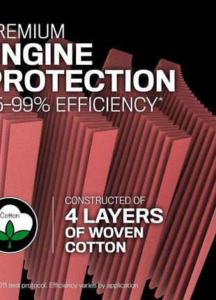 K&N High-Flow Original Lifetime Universal Clamp-On Air Filter: High Performance, Premium, Washable: Flange Diameter: 3 In, Filter Height: 5 In, Flange Length: 1 In, Shape: Round, RB-0910
