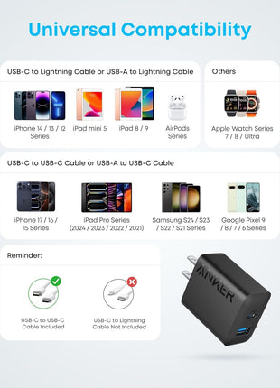 Anker iPhone 16 Charger, 2-Pack 20W Fast USB C Charger Block, for iPhone 16/16 Pro Max/15 Series/iPad Pro and More (Black, 2 Pack & 2 Cable)