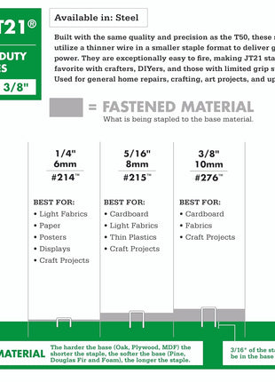 Arrow 215 JT21 Thin Wire Staples for Staple Guns and Staplers, Use for Upholstery, Crafts, General Repairs, 5/16-Inch Leg Length, 7/16-Inch Crown Width, 1000-Pack, Made in the USA