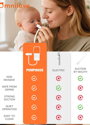 No-Mouth Suction Baby Nasal Aspirator with Hand Pump | No-mouth suction nasal aspirator with soft silicone tips, clear mucus chamber, and quiet hand pump for newborns and infants