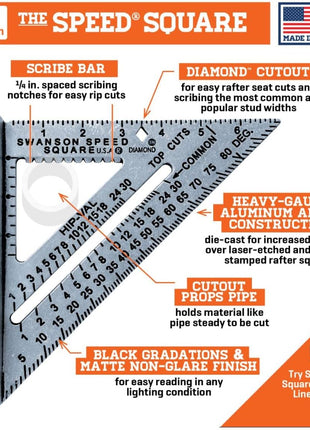 SWANSON Tool Co S0101 7 Inch Speed Square, Blue | Made in the USA aluminum alloy rafter square w/ black embossed scales/degrees/scribing for spot-on measurements every time