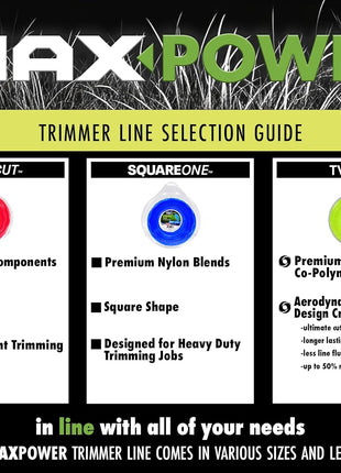 MaxPower 338814 0.095-Inch Premium Twisted Trimmer Line, 200-Foot Length
