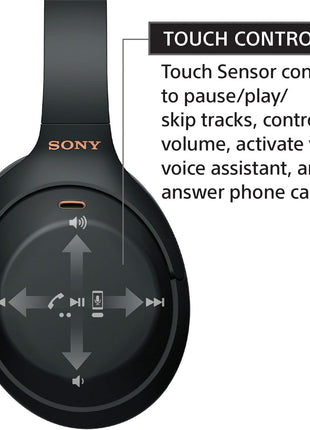 Sony WH-1000XM4 Wireless Premium Noise Canceling Overhead Headphones with Mic for Phone-Call and Alexa Voice Control, Black WH1000XM4