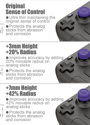 Skull & Co. Skin, CQC and FPS Thumb Grips Joystick Cap Analog Stick Cover for Steam Deck/OLED and ROG Ally, Ally X- Black, Set of 6