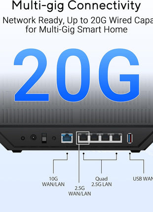 ASUS RT-BE92U BE9700 Tri-Band WiFi 7 Router, Supports New 320MHz Bandwidth & 4096-QAM, MLO, AI WAN Detection, AiMesh Support, Subscription-Free Network Security & Comprehensive VPN Features