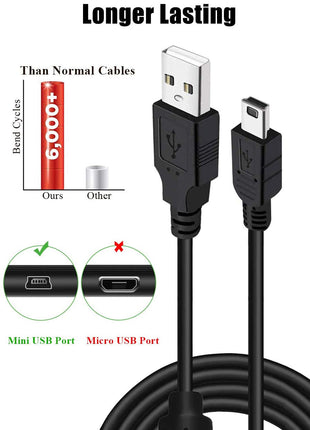 2 Pack 10ft PS3 Controller Charger Cable - Fast Mini USB Data Charging Cord for PS Move PlayStation 3 Wireless Controller, TI84 Plus CE, Digital Camera