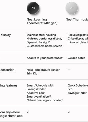 Google Nest Learning Thermostat (4th gen) + Nest Temperature Sensor (2nd gen) - Obsidian