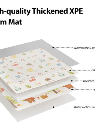 XVISHX Baby Play Mat, 50 x 50 Inch Play Mat Perfect for Use Baby Playpen, Foldable Baby Foam Playmat for Floor, Portable Waterproof Activity PlayMats for Babies, Infants and Toddlers