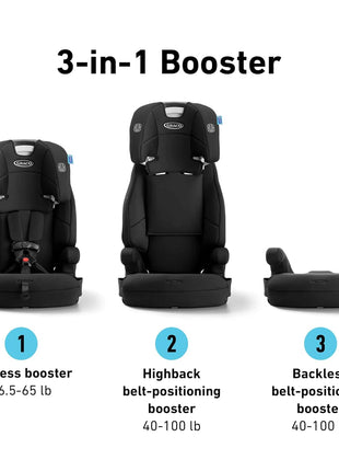 Graco® Tranzitions 3-in-1 Harness Booster Car Seat, Forward Facing Car Seat, Highback, to Backless Booster, Proof