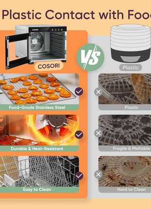 Cosori Food Dehydrator, Bigger Than 7 Trays with Large 6.5 ft2 Drying Space, Stainless Steel Trays, 600W Faster Drying, 165°F Dehydrated Dryer for Jerky, Dog Treats, Herbs, Meat, Fruit, Yogurt, Silver