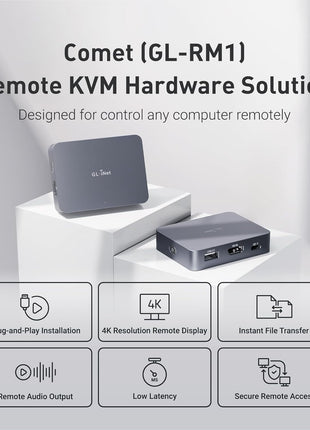 GL.iNet Comet GL-RM1 Remote KVM, 4K 30Hz, BIOS Control, Tailscale | Remote control any PC or server over internet, BIOS-level access, no software needed on the host computer