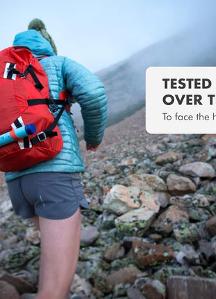 LifeStraw Personal Water Filter for Hiking, Camping, Travel, and Emergency Preparedness