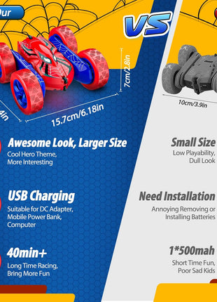 Excitobo Remote Control Car,RC Cars Boys Toys for 3 4 5 6 7 8 9 10 11 12 Year Old Boy Double Sided 360°Flip 4WD Rechargeable Drift RC Race Car Birthday Gifts Easter Basket Stuffers for Kids Age 3-12