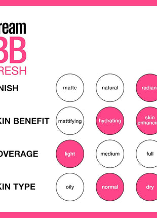 Maybelline Dream Fresh Skin Hydrating BB cream, 8-in-1 Skin Perfecting Beauty Balm with Broad Spectrum SPF 30, Sheer Tint Coverage, Oil-Free, Light/Medium, 1 Fl Oz