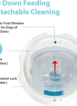 PETGEEK Automatic Dog Feeder/Treat Dispenser with Rechargeable Button Remote Control, Interactive Dog Food Puzzle & Stimulation Toys, 400ml Capacity Pet Dispensing Toy for Indoor/Outdoor Play