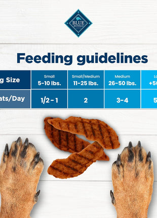 Blue Buffalo Nudges Grillers Natural Dog Treats, Made in the USA with Real Steak, 16-oz Bag