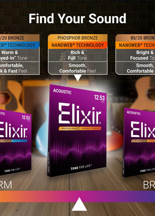 Elixir Strings, Acoustic Guitar Strings, Phosphor Bronze with NANOWEB Coating, Longest-Lasting Rich and Full Tone with Comfortable Feel, 6 String Set, Light 12-53