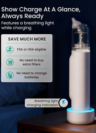 GROWNSY Nasal Aspirator for Baby, Upgraded 5 Suction Levels Baby Nose Sucker, IPX7 Waterproof Electric Nose Suction for Baby, Booger Sucker for Toddlers with Automatic Cleaning &Music &Light Functions