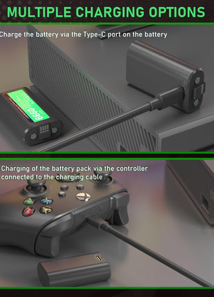 GKHERD Rechargeable Controller Battery Pack for Xbox One/Xbox Series X|S, 2x6660mWh Battery Pack with Type-C Charging Cable for Xbox One/S/X/Elite Controller