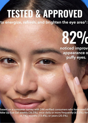 Good Molecules Yerba Mate Wake Up Eye Gel - Hydrating Under Eye Gel Cream with Hyaluronic Acid and Caffeine - Target Dark Circles and Puffiness - Skin Care for Face
