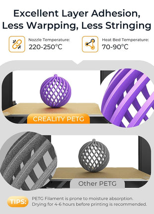 Official Creality PETG 3D Printer Filament 1.75mm 1KG (2.2lbs), High Precision, Strong Toughness, Odorless, Better Flow, Moistureproof 3D Printing CR PETG Filament, Black