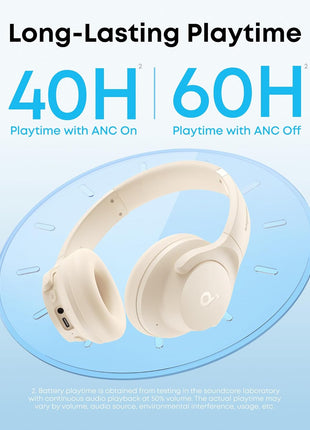Soundcore by Anker Q20i Hybrid Active Noise Cancelling Headphones, White | Over-Ear, Bluetooth, 40H ANC Playtime, Hi-Res Audio, Big Bass, Transparency Mode, Customize via App, Travel, Home, Office
