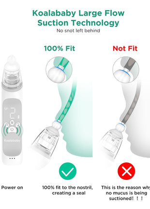 Koalababy Baby Nasal Aspirator, Large Flow Electric Nose Sucker with 3 Suction Levels, Rechargeable Toddler Nose Cleaner, Soft Silicone Tips, Music and Light Soothing