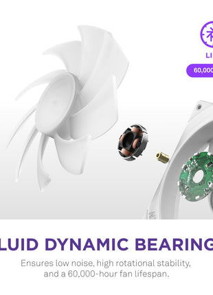 NZXT F360 RGB Core - 360mm Single-Frame RGB Fan Unit - White | 360mm single-frame unit with three 120mm RGB fans on one cable. Speed and lighting controlled through CAM.