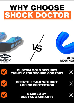 Shock Doctor Mouth Guard Sports, Hockey, Lacrosse, Baseball, Wrestling Moutguard, Gel Max Heavy Duty Protection & Custom Fit, Football Mouth Guard with Strap, Adult & Youth Mouthguard