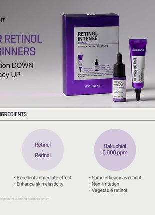 SOME BY MI Retinol Intense Trial Kit - Serum and Eye Cream, 0.33Oz - Mild Korean 0.1% Retinol Face Serum and Eye Cream for Beginner - Skin Texture, Elasticity and Under Eye Care - Korean Skin Care