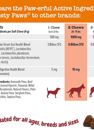 Ancient Elements Allergy & Immune Bites for Dogs - Omega 3 Wild Alaskan Salmon Fish Oil + Ancient Elements Probiotics for Dogs - Chewable Dog Probiotic Supplement
