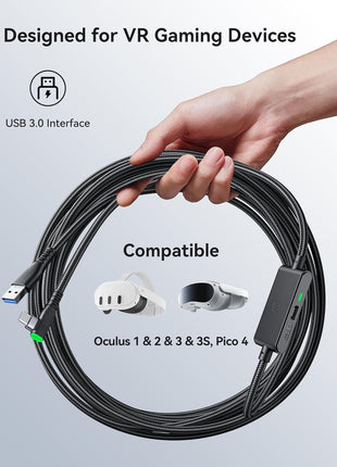 INIU 16ft VR Link Cable with Separate Charging Port, USB 3.0 to USB C Cable | USB 3.0 High Speed & Charging, Compatible for Virtual Reality Headset, Meta Quest 3S, Quest Pro, Pico 4, Steam VR, Gaming PC