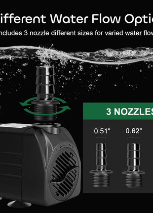 GROWNEER 550GPH Submersible Pump 30W Fountain Water Pump, 2000L/H, with 7.2ft High Lift, 3 Nozzles for Aquarium, Fish Tank, Pond, Hydroponics, Statuary, Pool