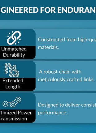 PGN #40 Roller Chain - 10 Feet  2 Free Connecting Links - Carbon Steel Chains for Bycicles, Mini Bikes, Motorcycles, Go-Karts, Home and Industrial Machinery - 239 Links