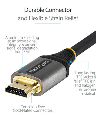 Startech.com 16ft (5m) Premium Certified HDMI 2.0 Cable, High Speed Ultra HD 4K 60Hz HDMI Cable w/ Ethernet, HDR10, UHD HDMI Monitor Cord