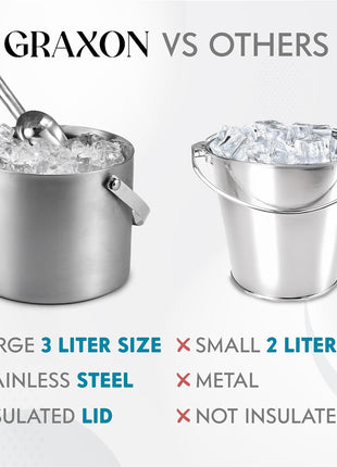 Ice Bucket (3 Liter) Stainless Steel Double Wall Insulated Ice Bucket with Lid & Scoop, Ice Buckets for Parties, Handle, Keeps Ice Cold for Hours, Great for Wine, Champagne, Cocktails (Silver)