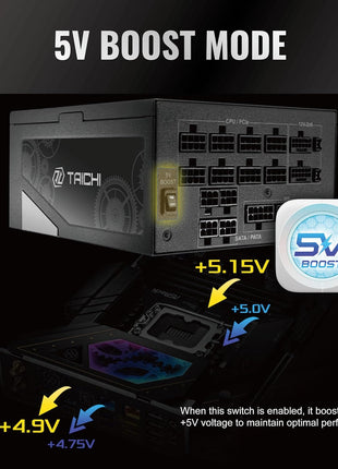 ASROCK TC-1300T 1300 WATT 80 Plus Titanium ATX Fully Modular Power Supply - ATX 3.1 Compatible