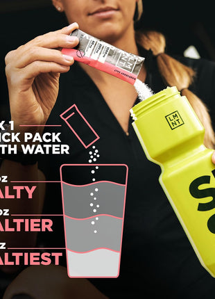 LMNT Zero Sugar Electrolytes - Variety Pack | Drink Mix | 12-Count