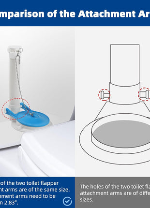 iFealClear 3-Inch Toilet Flapper Replacement Compatible with Gerber 99-788 | Thick Rubber Seal Toilet Flapper w/ Adjustable Stainless Steel Chain, Water Conserve High Performance, Easy to Install, Blue