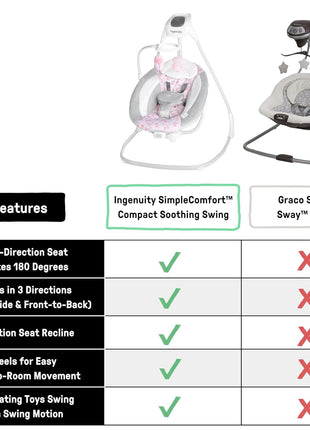 Ingenuity SimpleComfort Lightweight Compact 6-Speed Multi-Direction Baby Swing, Vibrations & Nature Sounds, 0-9 Months 6-20 lbs (Pink Cassidy) | Compact & Portable, Hands Free Soothing for Fussy Babies, Vibrations & USB Power for Newborns, 6-20 lbs